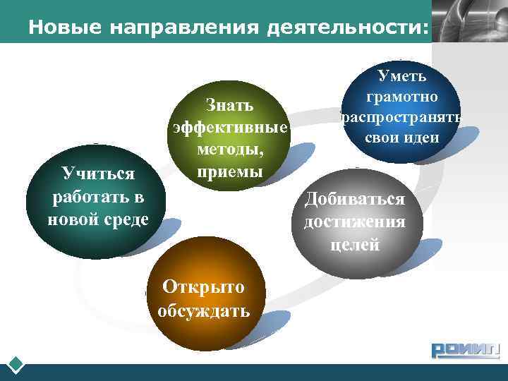 Новые направления деятельности: Учиться работать в новой среде Знать эффективные методы, приемы Уметь грамотно