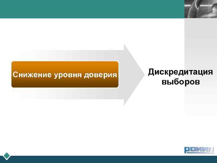 LOGO Снижение уровня доверия Дискредитация выборов 