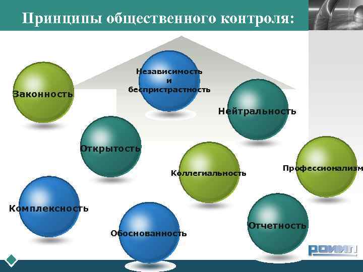 Принципы общественного контроля: LOGO Независимость и беспристрастность Законность Нейтральность Открытость Коллегиальность Профессионализм Комплексность Обоснованность