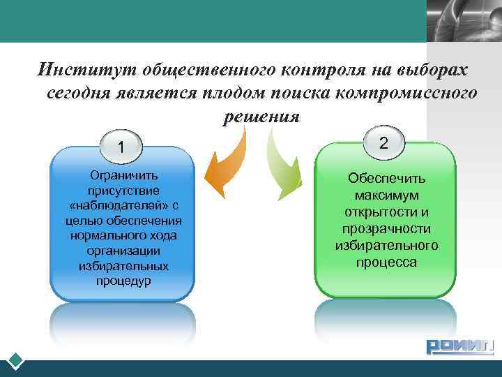 LOGO Институт общественного контроля на выборах сегодня является плодом поиска компромиссного решения 1 2