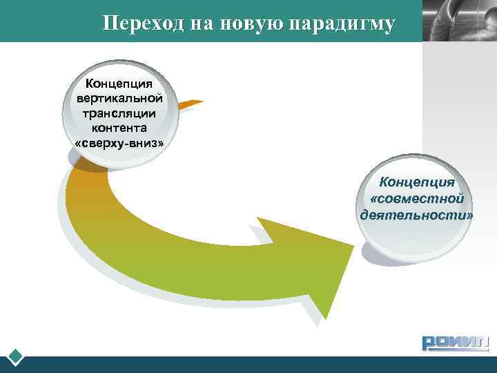 Переход на новую парадигму LOGO Концепция вертикальной трансляции контента «сверху-вниз» Концепция «совместной деятельности» 