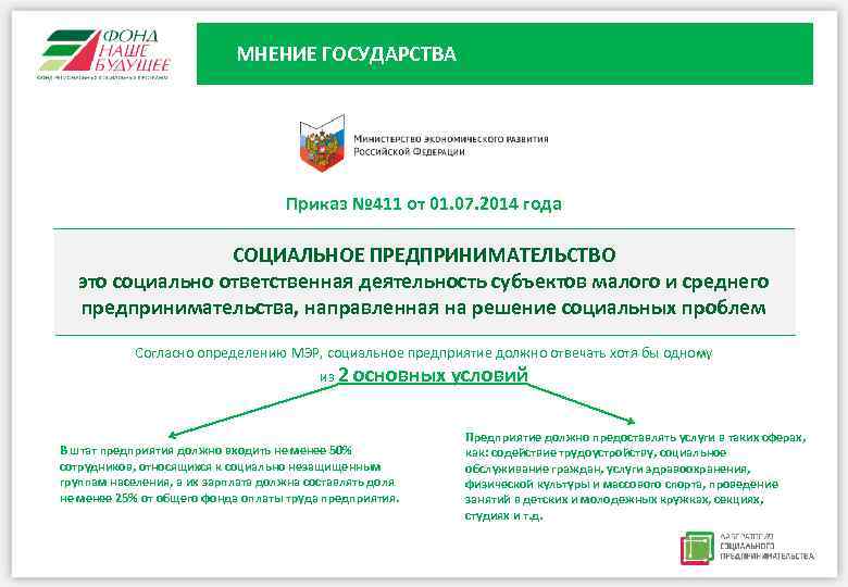 МНЕНИЕ ГОСУДАРСТВА Приказ № 411 от 01. 07. 2014 года СОЦИАЛЬНОЕ ПРЕДПРИНИМАТЕЛЬСТВО это социально
