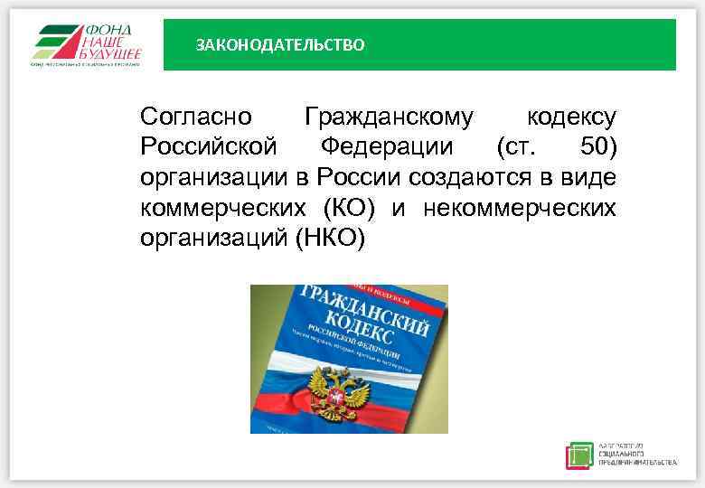 ЗАКОНОДАТЕЛЬСТВО Согласно Гражданскому кодексу Российской Федерации (ст. 50) организации в России создаются в виде