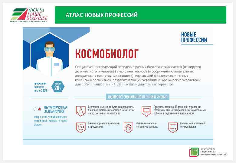 АТЛАС НОВЫХ ПРОФЕССИЙ 