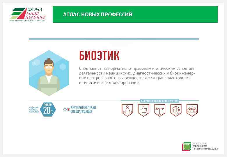 АТЛАС НОВЫХ ПРОФЕССИЙ 