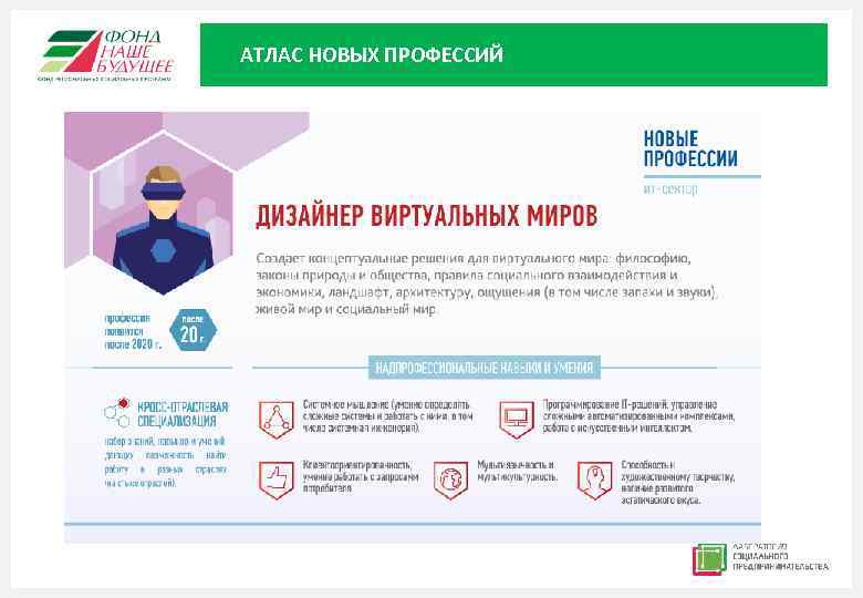 АТЛАС НОВЫХ ПРОФЕССИЙ 