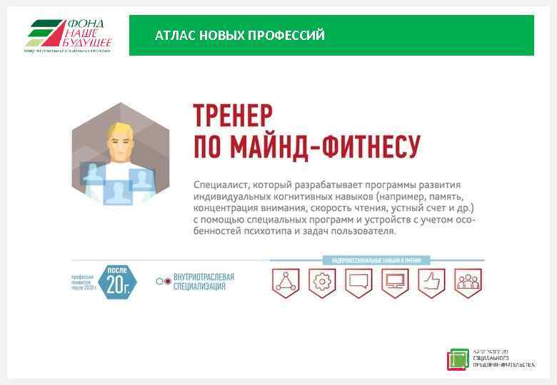 АТЛАС НОВЫХ ПРОФЕССИЙ 