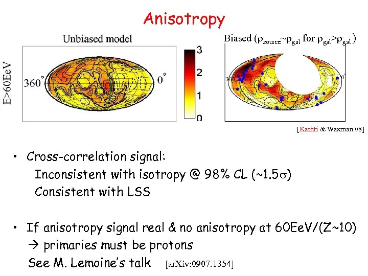 Anisotropy Biased (rsource~rgal for rgal>rgal ) [Kashti & Waxman 08] • Cross-correlation signal: Inconsistent
