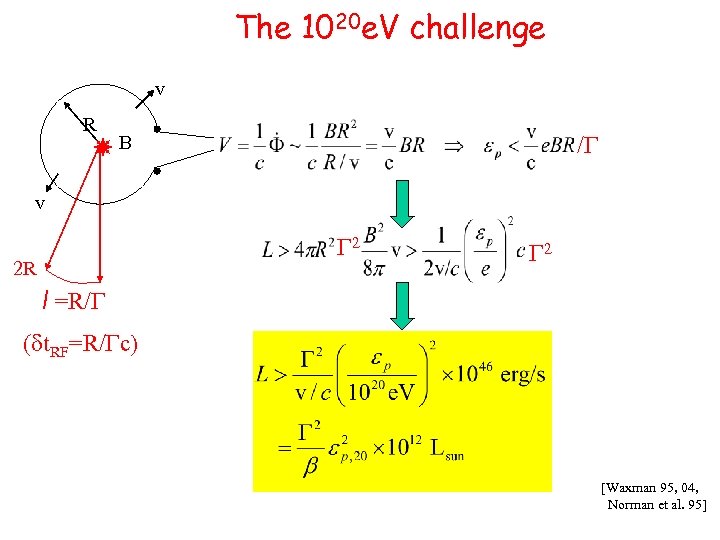 The 1020 e. V challenge v R /G B v G 2 2 R