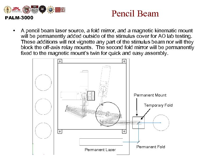 PALM-3000 • Pencil Beam A pencil beam laser source, a fold mirror, and a