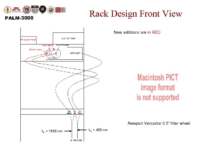 Rack Design Front View PALM-3000 New additions are in RED Newport Versastar 0. 5”