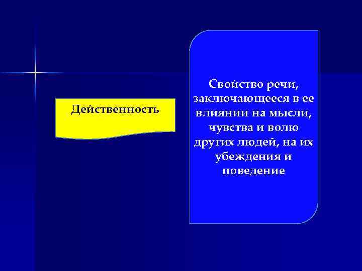  Действенность Свойство речи, заключающееся в ее влиянии на мысли, чувства и волю других