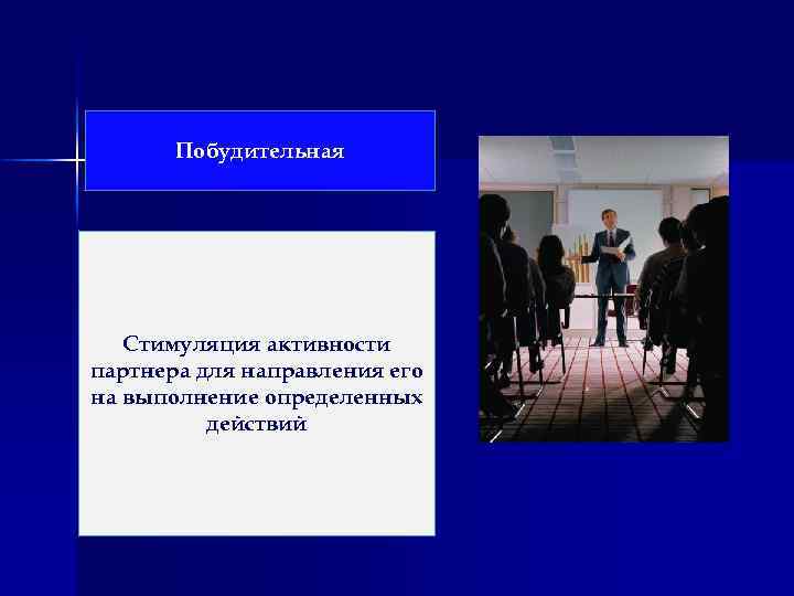 Побудительная Стимуляция активности партнера для направления его на выполнение определенных действий 