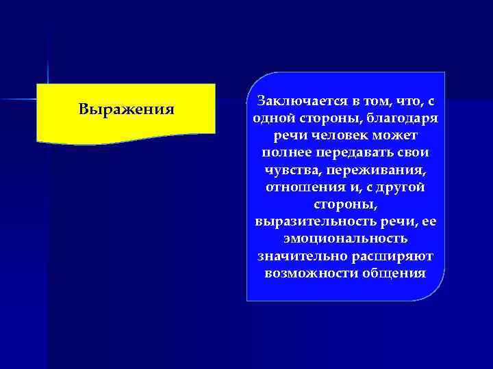 Выражения Заключается в том, что, с одной стороны, благодаря речи человек может полнее передавать