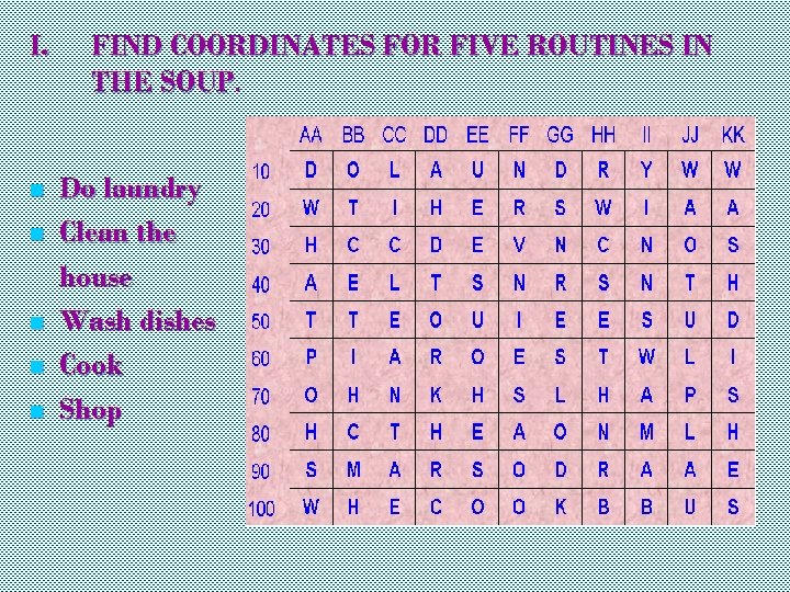 I. n n n FIND COORDINATES FOR FIVE ROUTINES IN THE SOUP. Do laundry