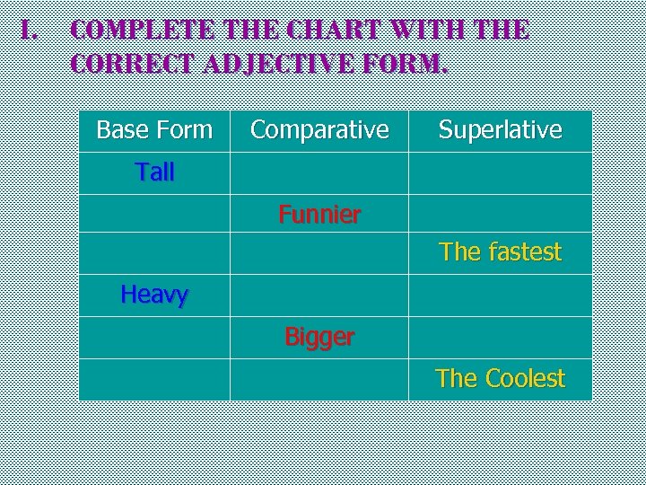 I. COMPLETE THE CHART WITH THE CORRECT ADJECTIVE FORM. Base Form Comparative Superlative Tall