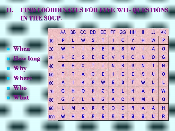 II. FIND COORDINATES FOR FIVE WH- QUESTIONS IN THE SOUP. n n n When