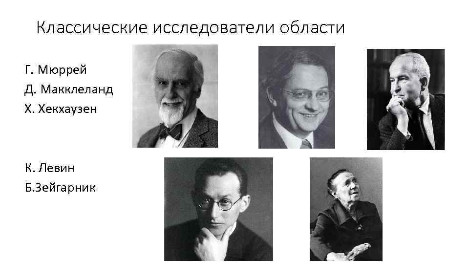 Классические исследователи области Г. Мюррей Д. Макклеланд Х. Хекхаузен К. Левин Б. Зейгарник 