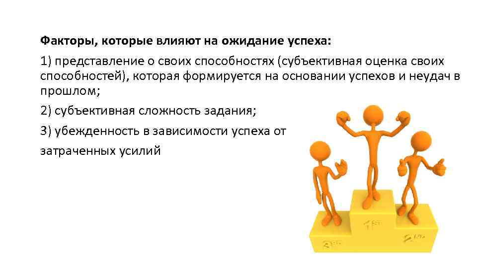 Факторы, которые влияют на ожидание успеха: 1) представление о своих способностях (субъективная оценка своих