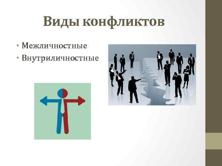 Виды конфликтов • Межличностные • Внутриличностные 