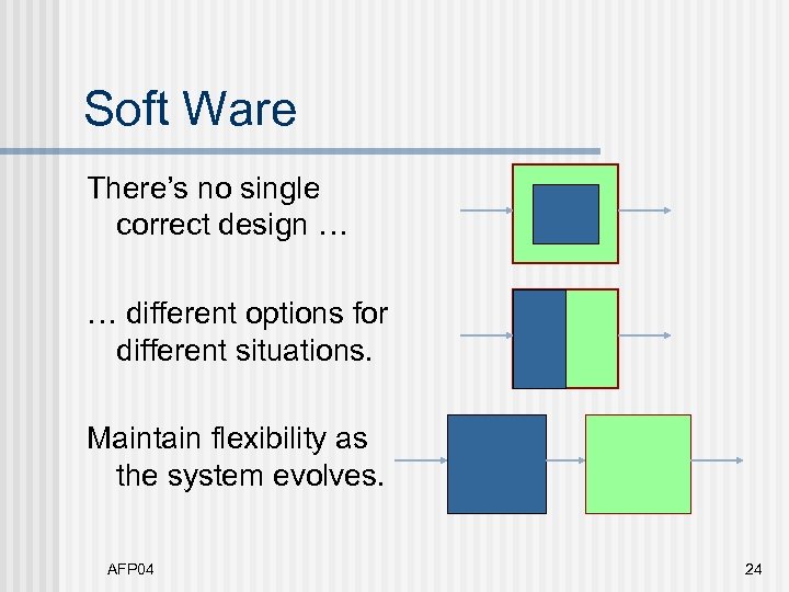 Soft Ware There’s no single correct design … … different options for different situations.