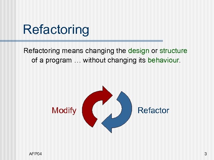 Refactoring means changing the design or structure of a program … without changing its