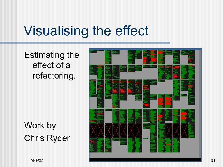 Visualising the effect Estimating the effect of a refactoring. Work by Chris Ryder AFP