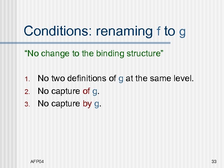 Conditions: renaming f to g “No change to the binding structure” 1. 2. 3.