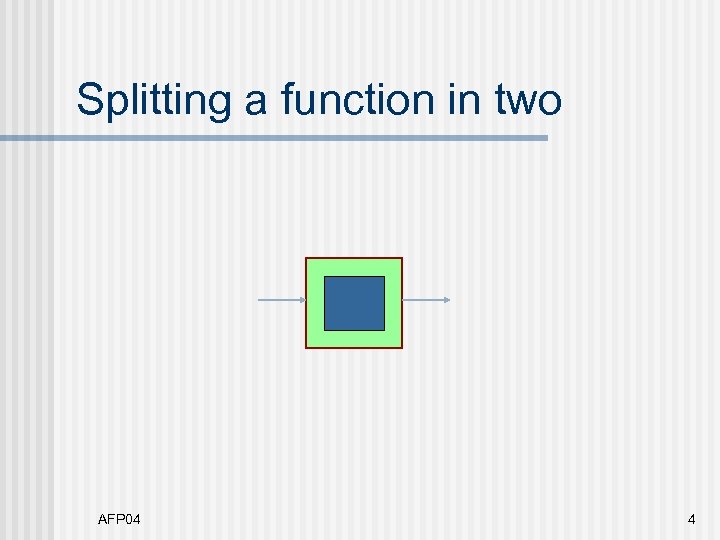 Splitting a function in two AFP 04 4 