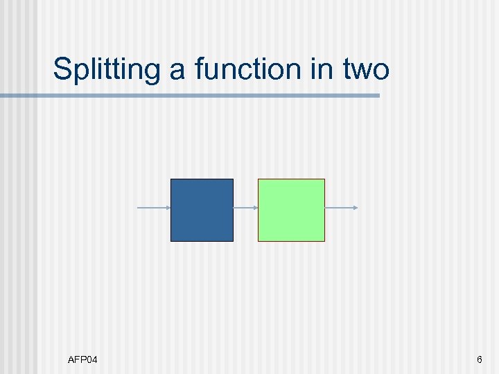 Splitting a function in two AFP 04 6 