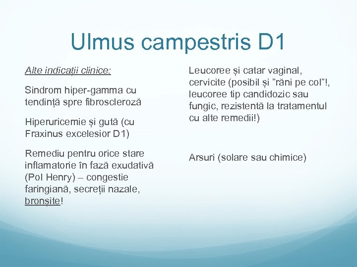Ulmus campestris D 1 Alte indicații clinice: Sindrom hiper-gamma cu tendință spre fibroscleroză Hiperuricemie