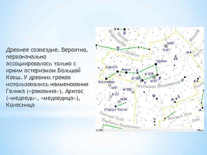 Древнее созвездие. Вероятно, первоначально ассоциировалось только с ярким астеризмом Большой Ковш. У древних греков