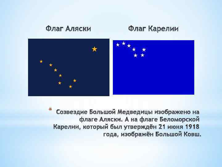 Какой тип развития характерен для медведицы пылающей изображен на рисунке