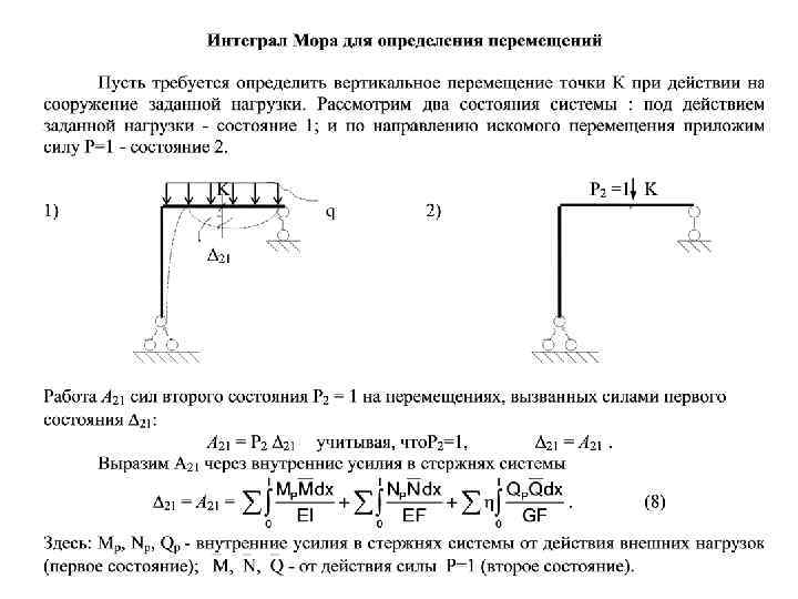 Определить перемещение точки. Метод мора для определения перемещений сопромат. Формула мора для определения перемещений. Интеграл мора при изгибе. Формула мора для определения перемещений в упругой системе.