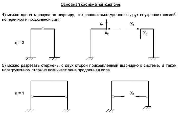 Перемещения в статически определимых системах от разных воздействий p t c