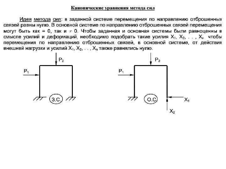 Перемещения в статически определимых системах от разных воздействий p t c