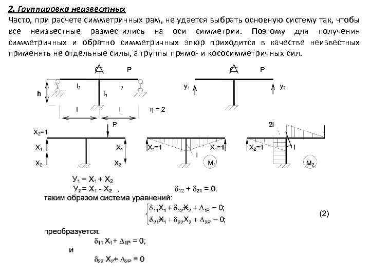 Основная система сил. Симметричная статически неопределимая рама. Строительная механика статически неопределимая рама. Симметричные рамы сопромат. Метод сил симметричные рамы.