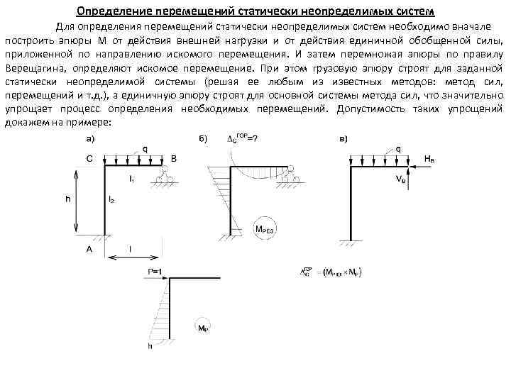 Шарнирная схема метод перемещений