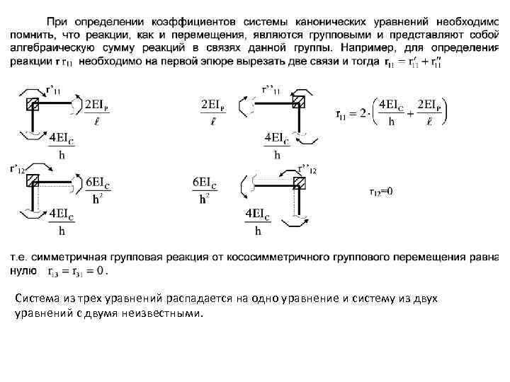 Шарнирная схема метод перемещений