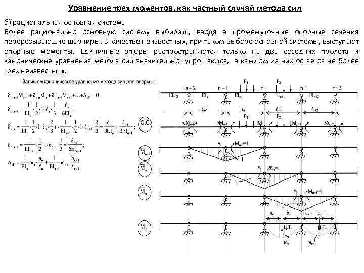 Составьте коэффициенты в схемах. Уравнение 3-х моментов для неразрезных балок. Уравнение 3 моментов для расчета многопролетных балок. Вывод уравнения трех моментов для неразрезной балки. Уравнение трех моментов применяется для расчета.