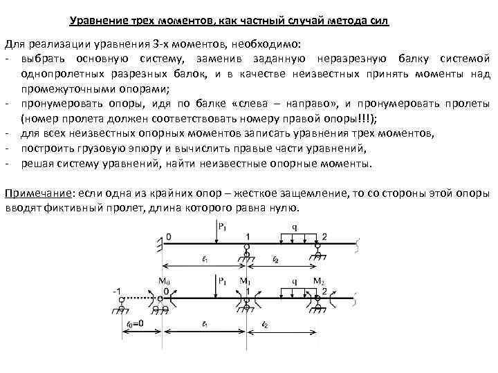 Уравнение моментов