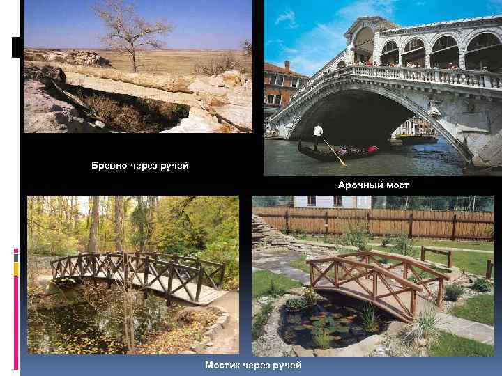 Бревно через ручей Арочный мост Мостик через ручей 