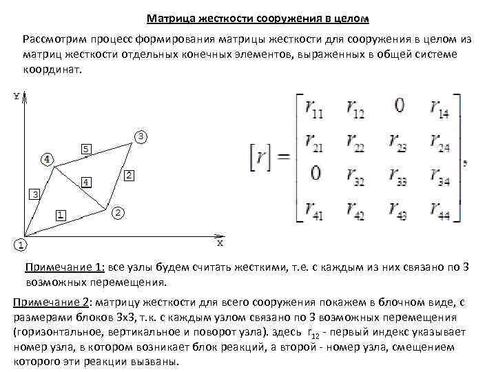 Матрица жесткости сооружения в целом Рассмотрим процесс формирования матрицы жесткости для сооружения в целом