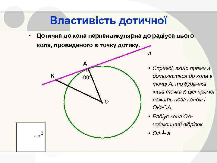 Линия центров окружностей перпендикулярна. Дотична до кола. Дотична пряма до кола. Тема дотична до кола. Пряма є дотичною до кола.