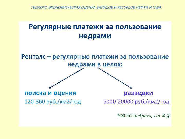ГЕОЛОГО-ЭКОНОМИЧЕСКАЯ ОЦЕНКА ЗАПАСОВ И РЕСУРСОВ НЕФТИ И ГАЗА Регулярные платежи за пользование недрами Ренталс