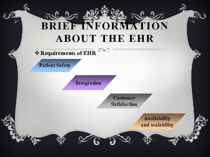 BRIEF INFORMATION ABOUT THE EHR v Requirements of EHR Patient Safety Integration Customer Satisfaction