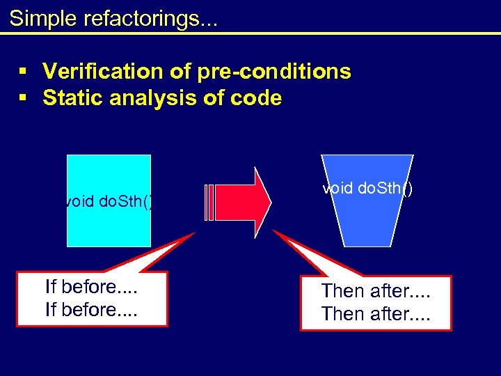 Simple refactorings. . . § Verification of pre-conditions § Static analysis of code void