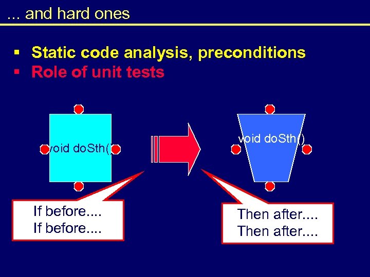 . . . and hard ones § Static code analysis, preconditions § Role of