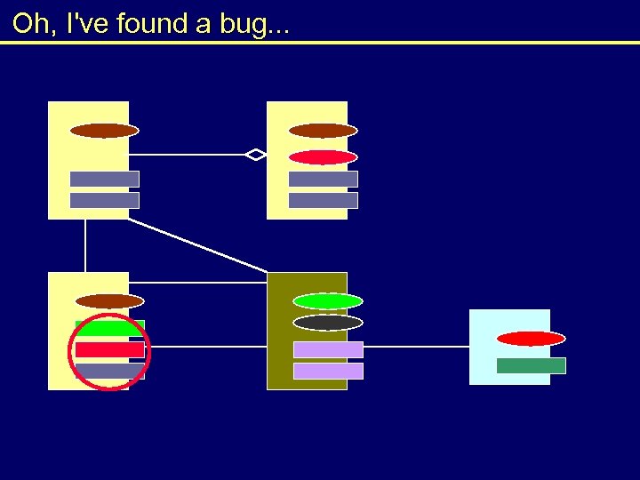 Oh, I've found a bug. . . 