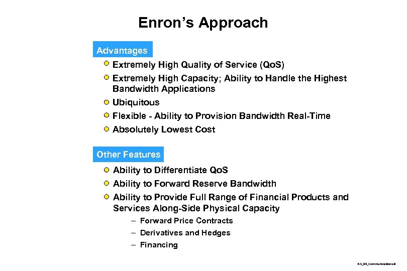 Enron’s Approach Advantages Extremely High Quality of Service (Qo. S) Extremely High Capacity; Ability